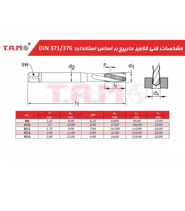قلاویز ماشینی مارپیچ T.A.M