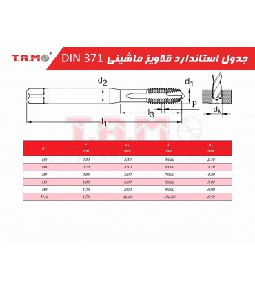 قلاویز ماشینی راستگرد T.A.M