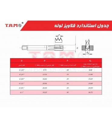 G Pipe Machine Tap T.A.M